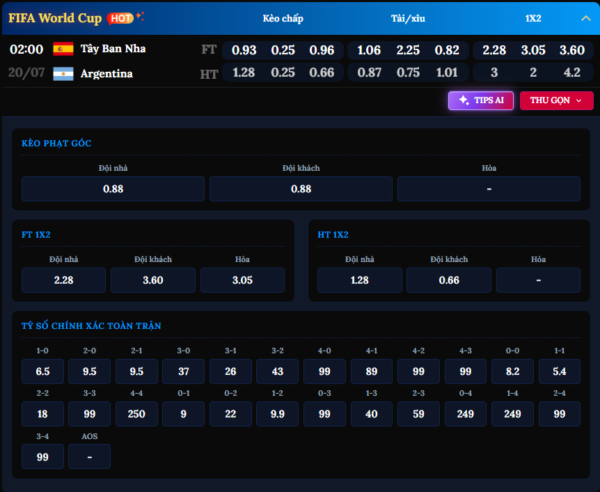 Tây Ban Nha vs Argentina- Soi Kèo Chung Kết WC 2026- 02h00 20/07 6 Bảng kèo nhà cái trận Tây Ban Nha vs Argentina 02h00 20/07/2026